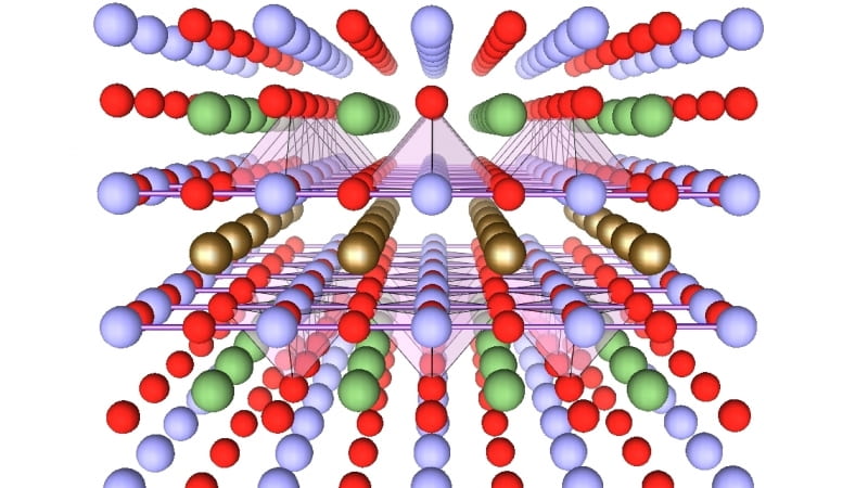 A representation of the crystallographic structure of cuprate YBa_2Cu_3O_7 (blue:Cu, brown:Y,green:Ba, red: O) showing how atoms are arranged in space