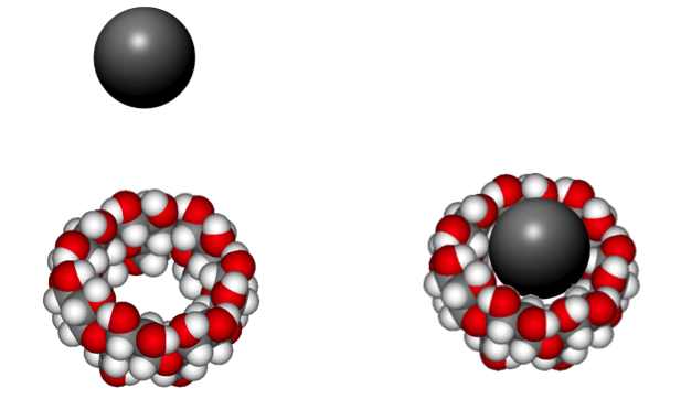 Illustration of chemical reaction